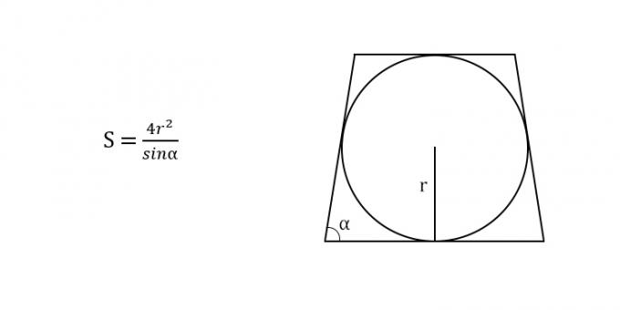 Hvordan finne området til en likebenet trapes gjennom radius og vinkel i sirkelen