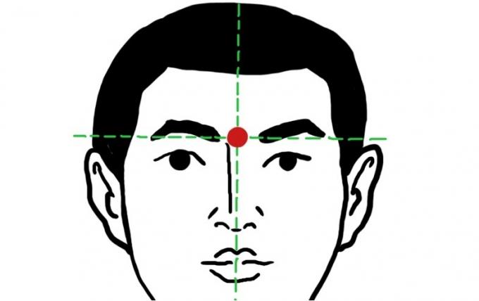 Hvordan bli kvitt en hodepine i 5 minutter: poenget med yin-tang