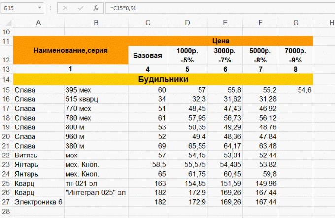 Kopier formelen i Excel