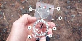 Hvordan bruke et kompass riktig