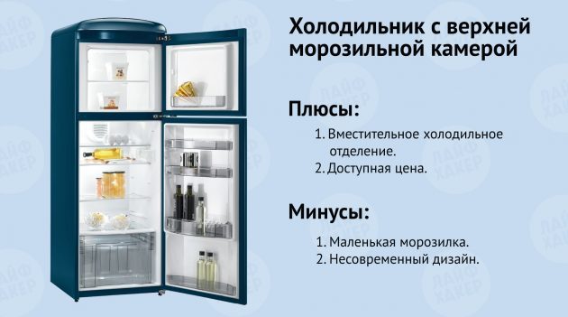 Kjøleskap med topp fryser