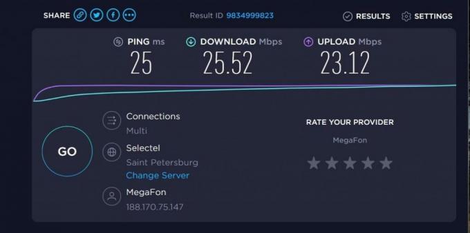 Mobilt Internett MegaFon: hastighetsmåling