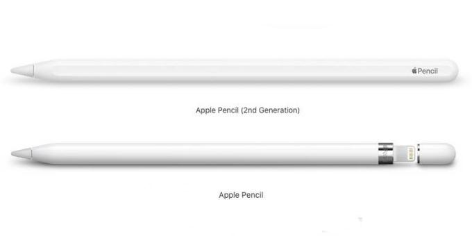 Apple Pencil pekepenn