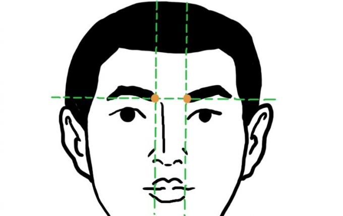Hvordan bli kvitt en hodepine for 5 minutter: punkt Quan-zhu